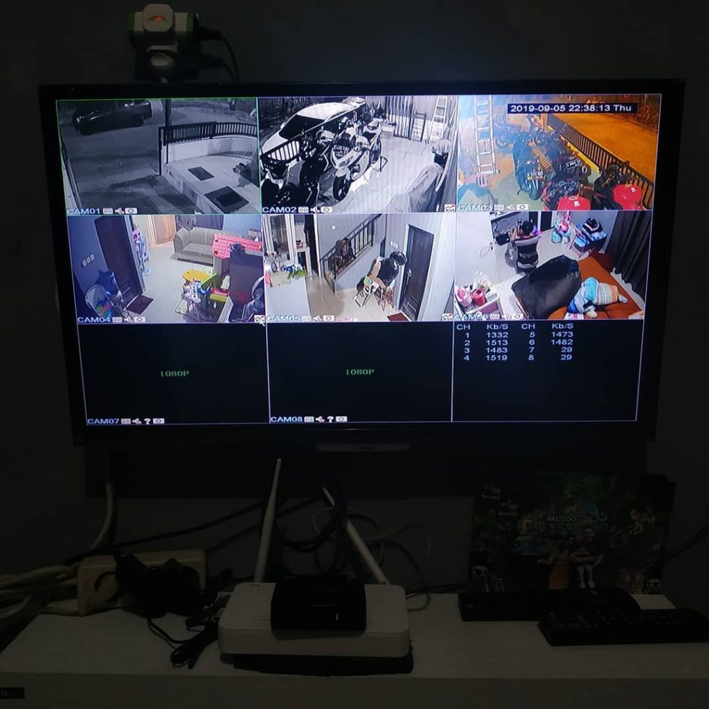 Instalasi CCTV @ Park Residence, Pegadungan, Kalideres, Jakarta Barat, DKI Jakarta