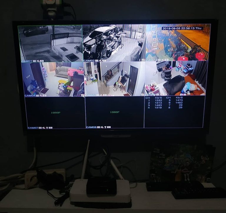 Instalasi CCTV @ Park Residence, Pegadungan, Kalideres, Jakarta Barat, DKI Jakarta